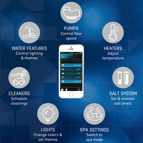 Hayward AquaRite 40k Gallon Salt System - W3AQR15