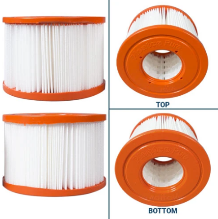 Pleatco Filter Cartridge - PIN4PAIR