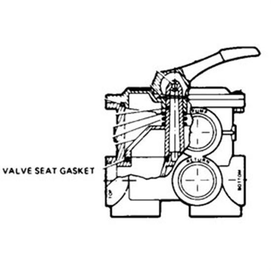 Hayward 2" Vari-Flo Valve Seat Gasket