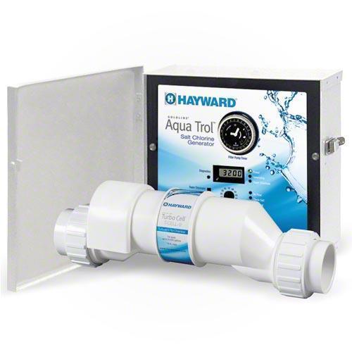 Hayward AquaTrol Above-Ground Salt System Hose Pipe Fittings Straight Blade - W3AQ-TROL-HP